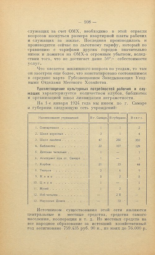 Страница 110
