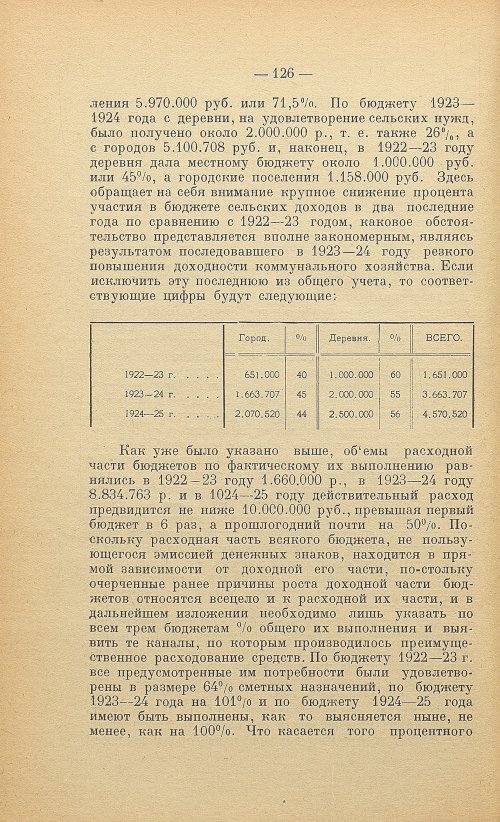 Страница 128