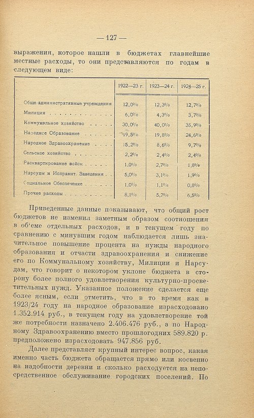 Страница 129