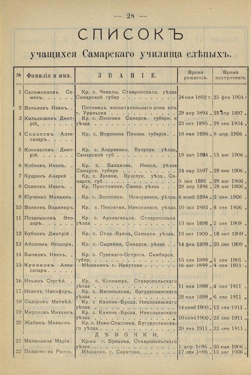 Страница 34