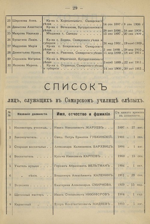 Страница 35
