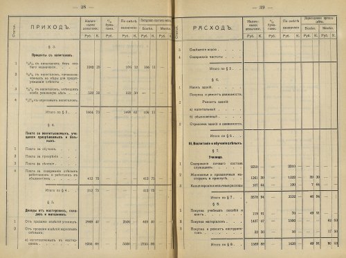 Страница 43