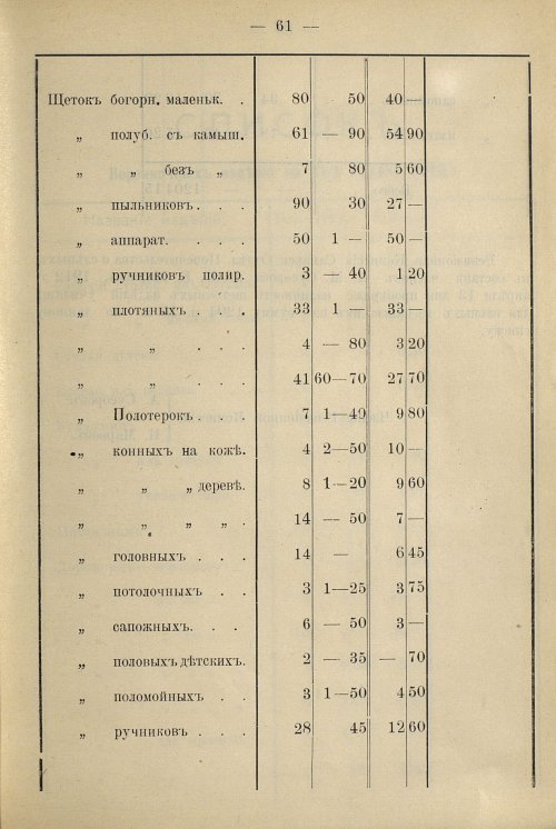 Страница 57