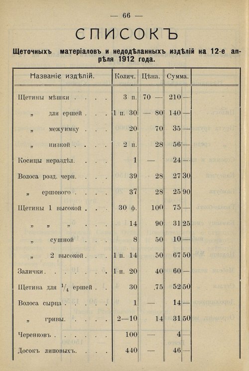 Страница 62