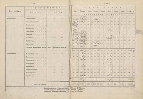 Страница 294