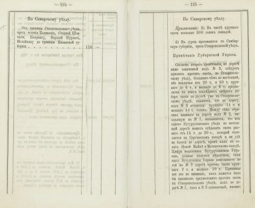 Страница 127