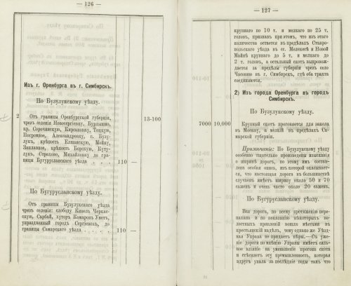 Страница 128