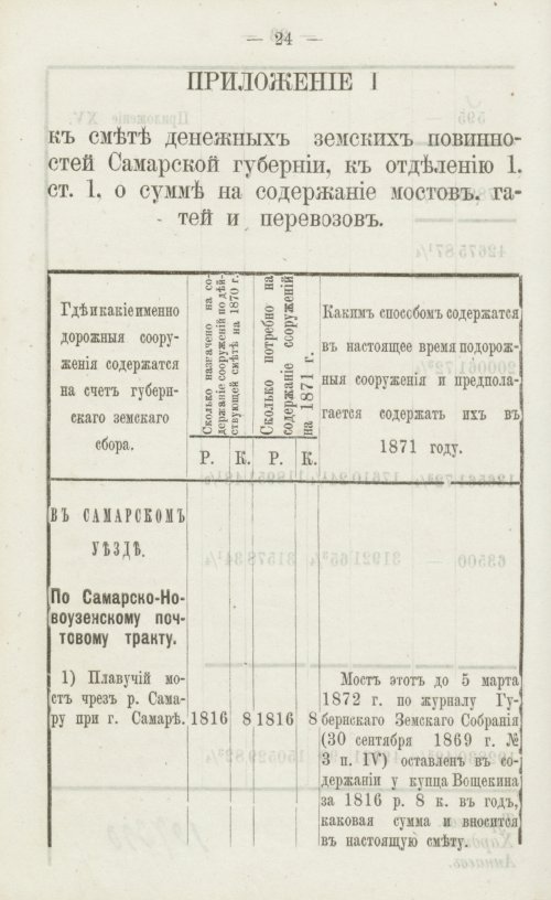 Страница 200