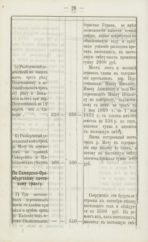 Страница 202