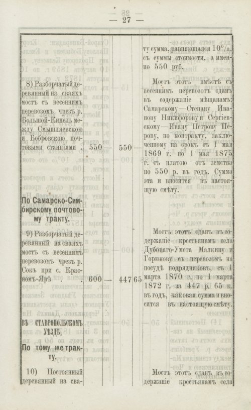 Страница 203