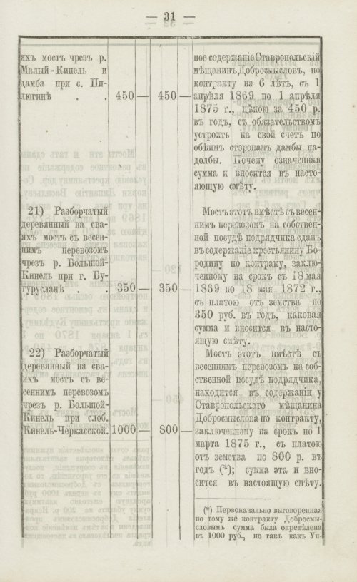 Страница 207