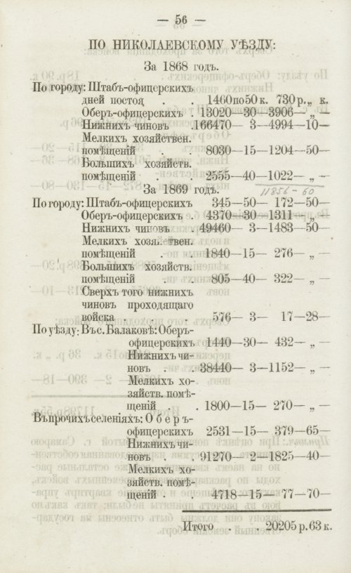 Страница 232
