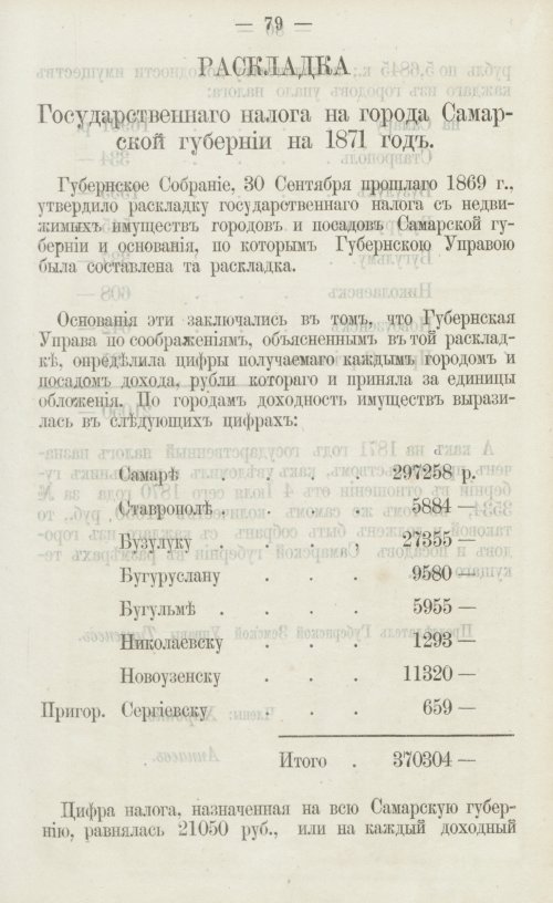 Страница 255