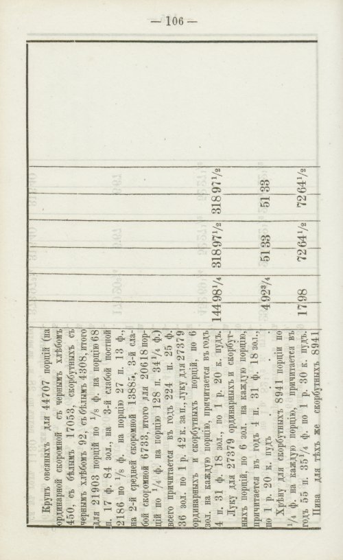 Страница 282