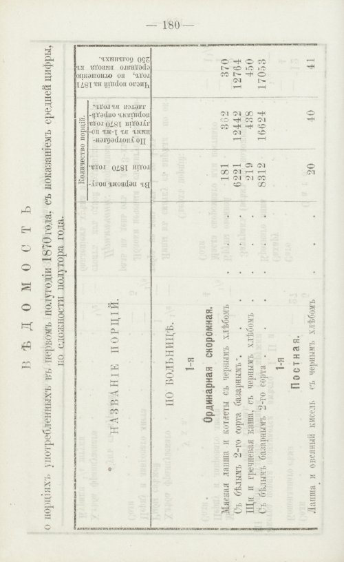 Страница 356
