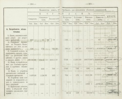 Страница 379