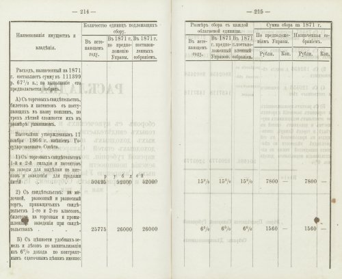 Страница 385