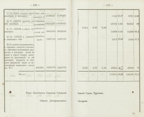 Страница 386