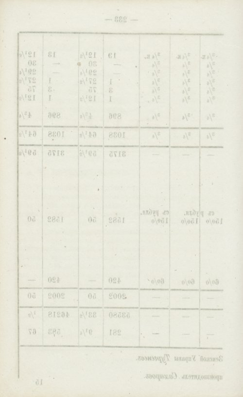 Страница 397