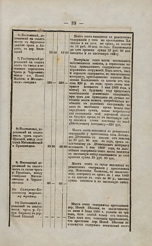 Страница 40