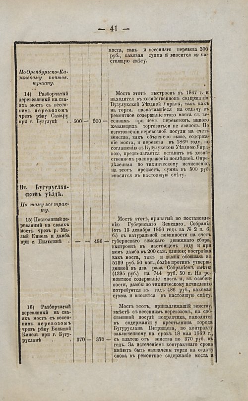 Страница 42
