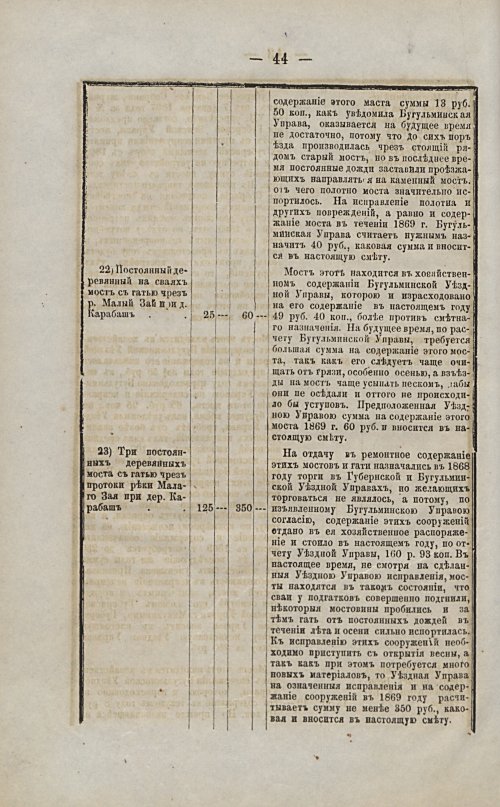 Страница 45