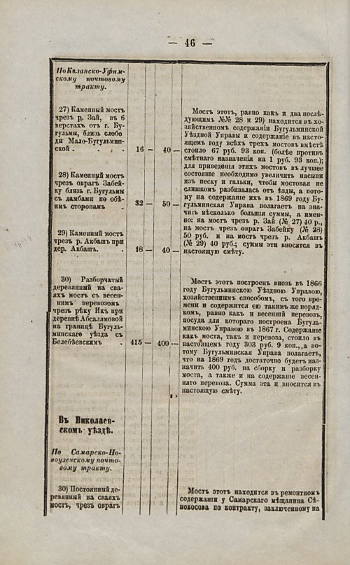Страница 47