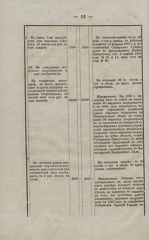 Страница 53