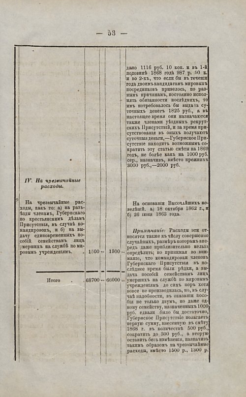 Страница 54