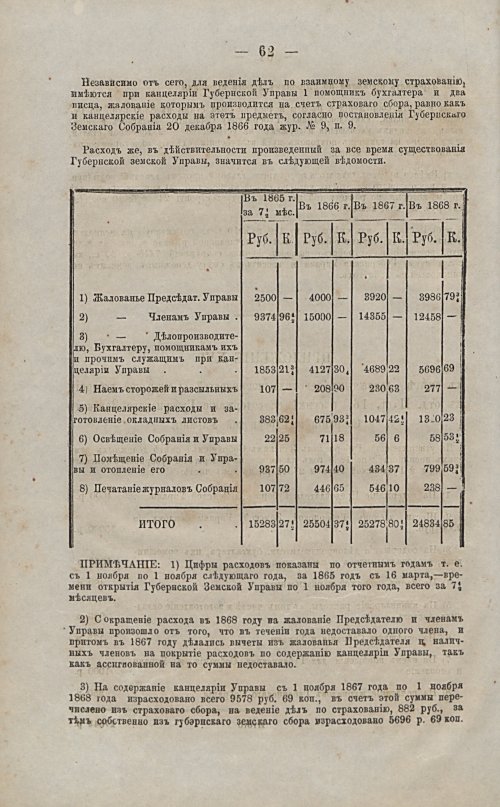 Страница 63