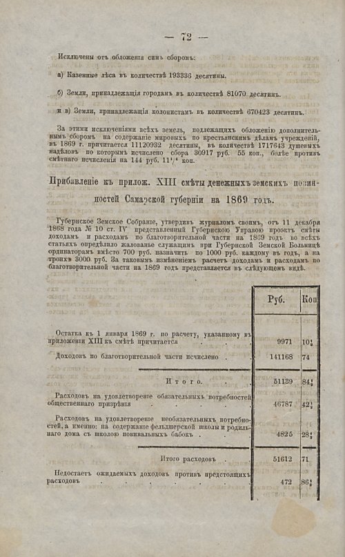Страница 72