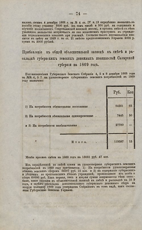 Страница 74