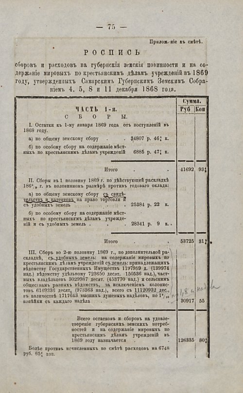 Страница 75