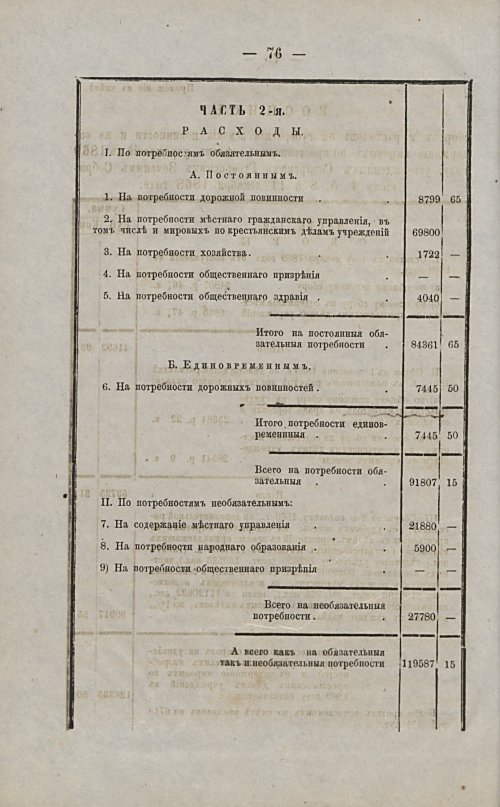 Страница 76
