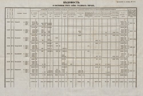 Страница 87
