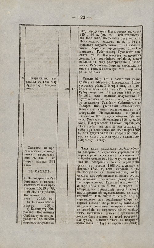 Страница 123