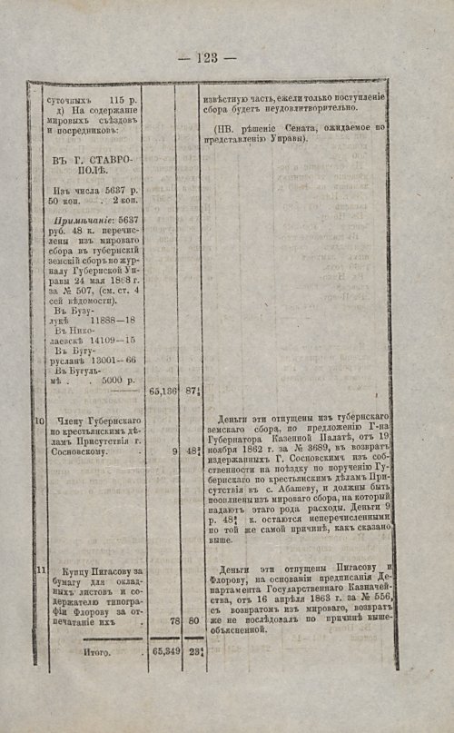 Страница 124