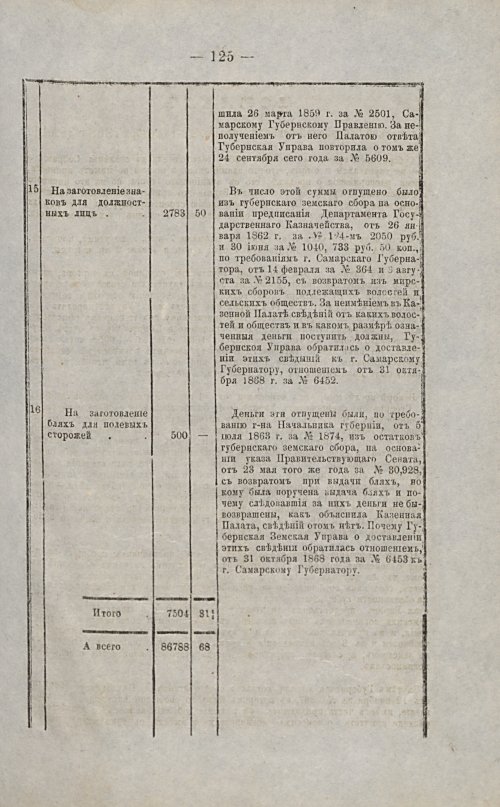 Страница 126