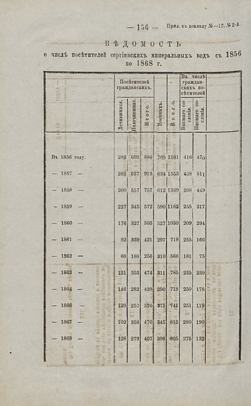 Страница 154