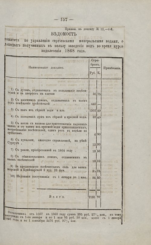 Страница 155