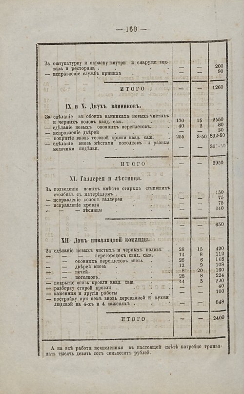 Страница 158