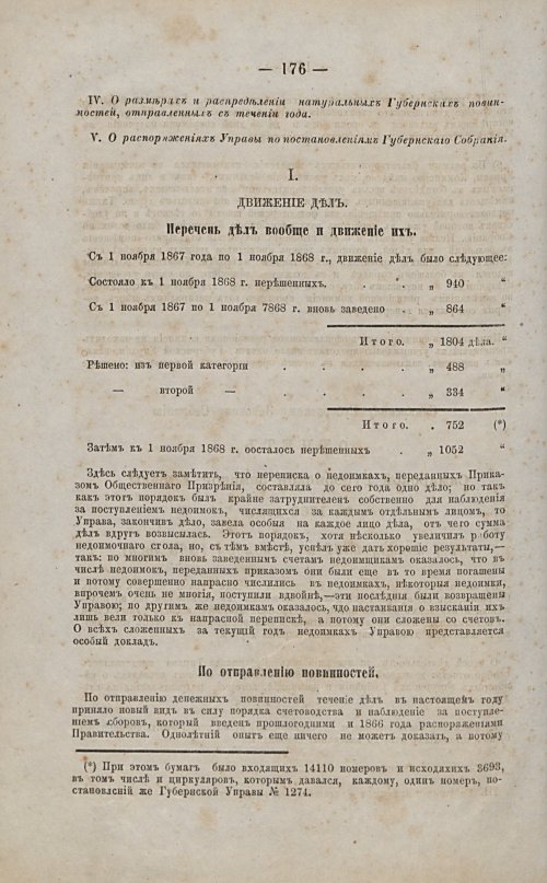 Страница 174