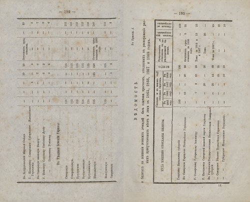 Страница 189