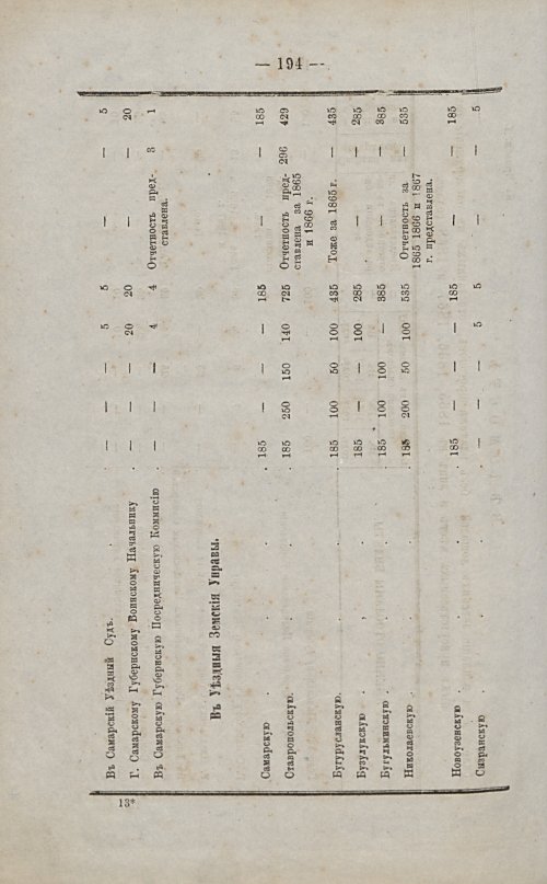 Страница 190