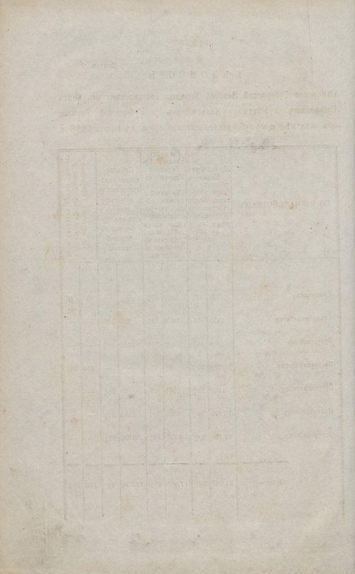 Страница 192