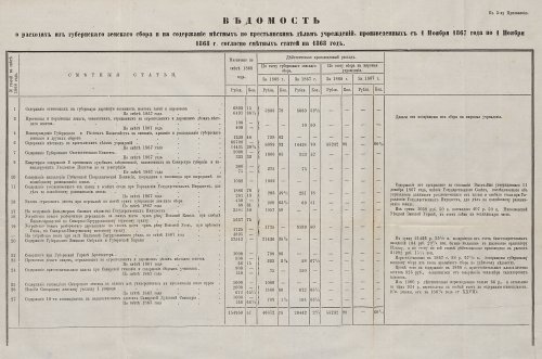Страница 193