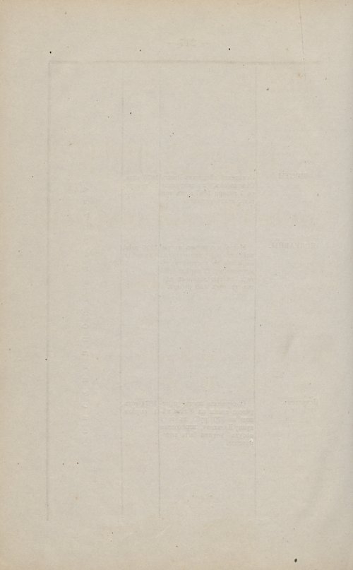 Страница 206