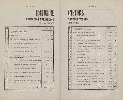 Страница 208