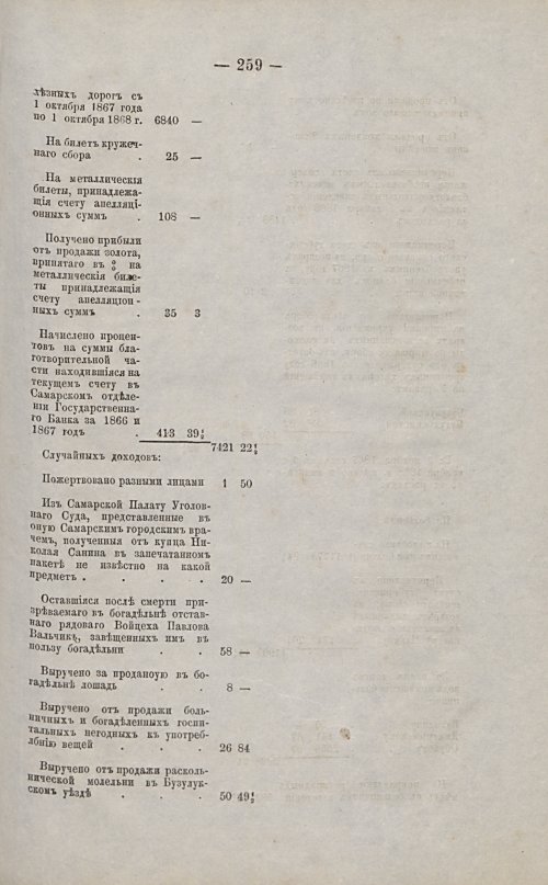 Страница 245