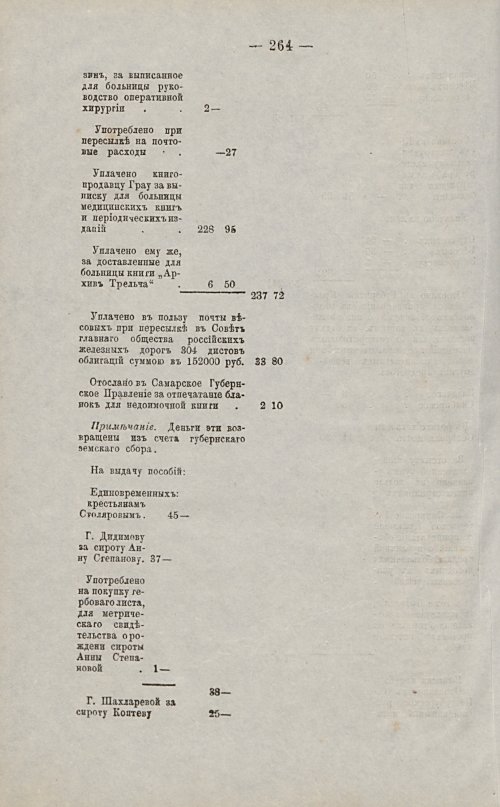 Страница 250